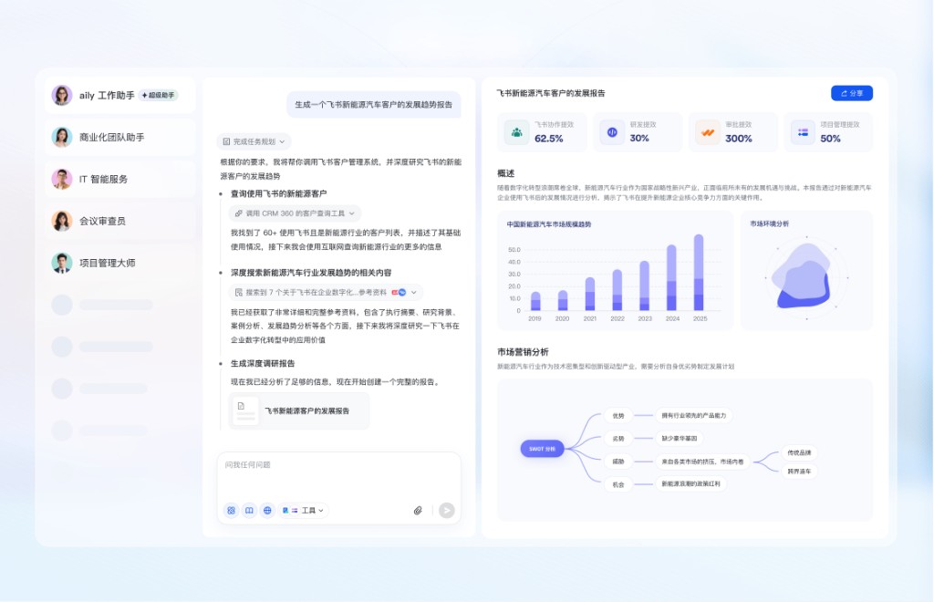 音视频会议集成